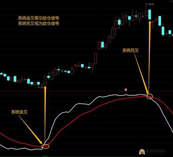 苍穹战线，揭秘高效开发公式与玄学技巧